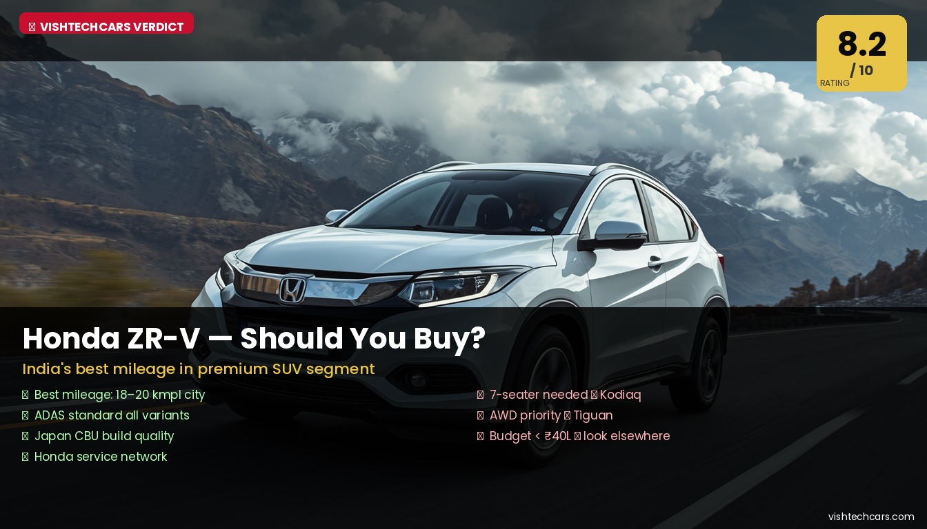 Honda ZR-V e:HEV Hybrid Badge